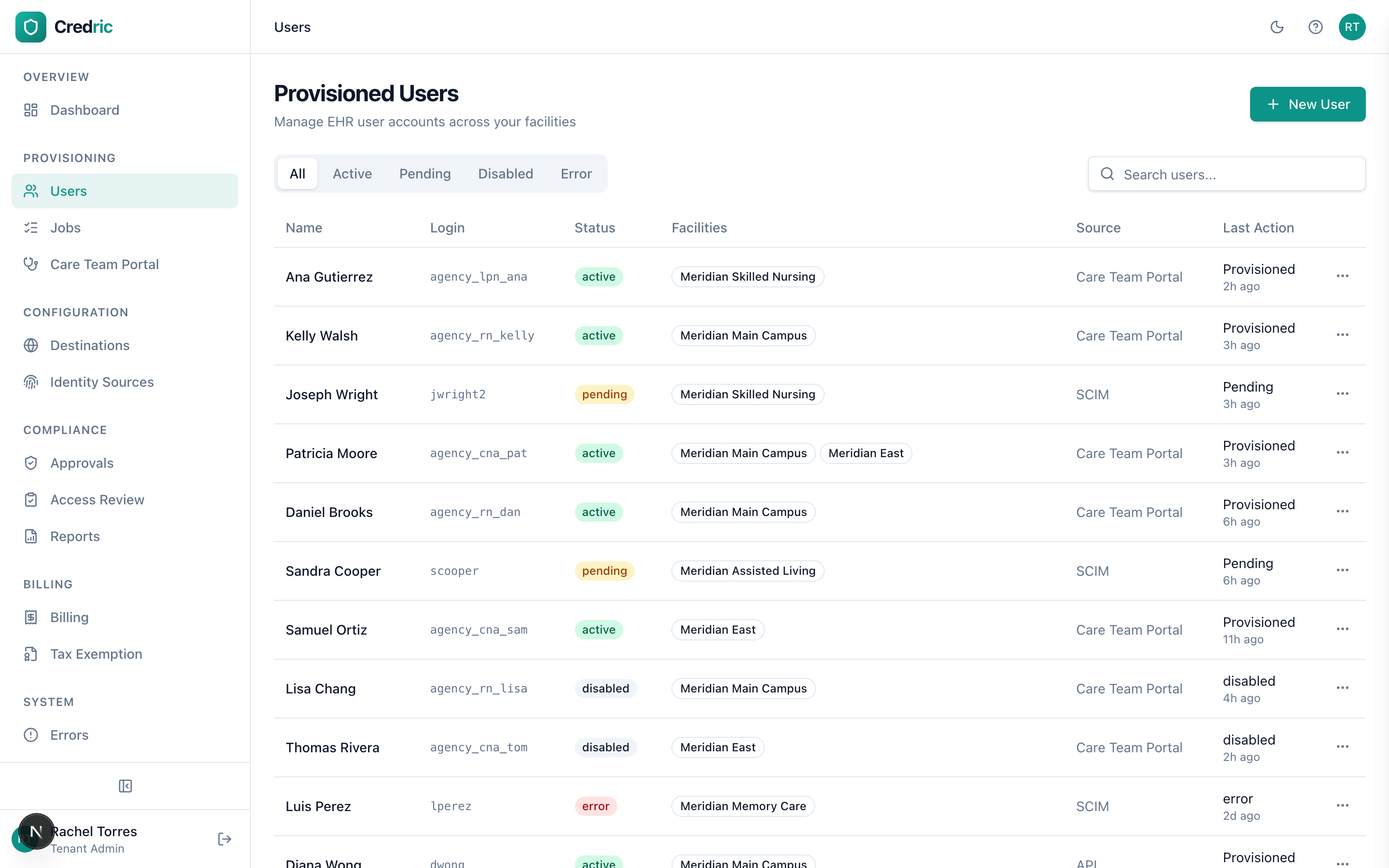 Provisioned users page showing staff across multiple facilities with status tracking